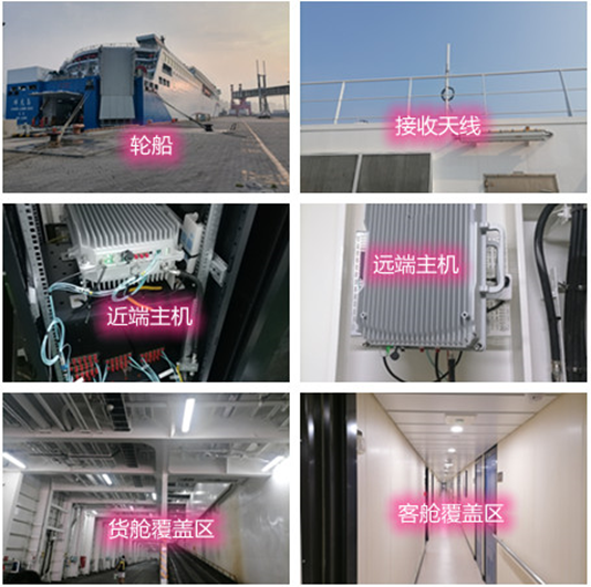  兴隆台海上游轮轮船渔船覆盖案例